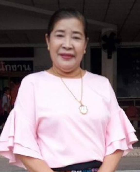 นางสุรินทร์  จันทร์เปรม